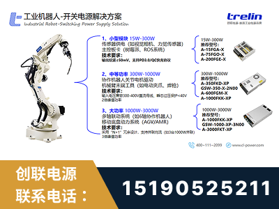 兴义-工业机器人-开关电源解决方案