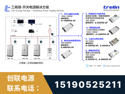 兴义-工商储-开关电源解决方案