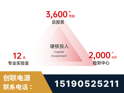 兴义-研发创新能力强